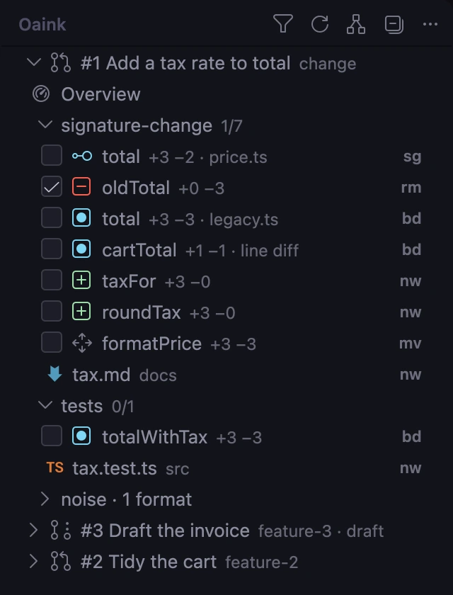 The change map in the side bar of VS Code. One pull request is open. Its symbols are in two groups. Each row has a checkbox, the name of the symbol, its added and removed lines, and a two-letter class.